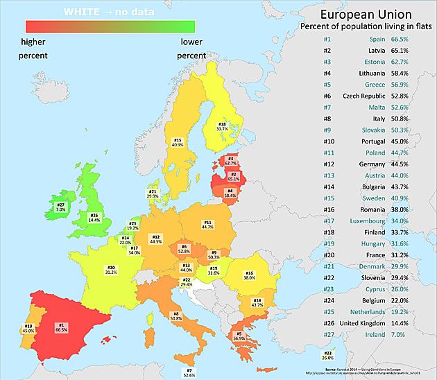 Procent ludzi mieszkających w mieszkaniach w poszczególnych państwach Europy.