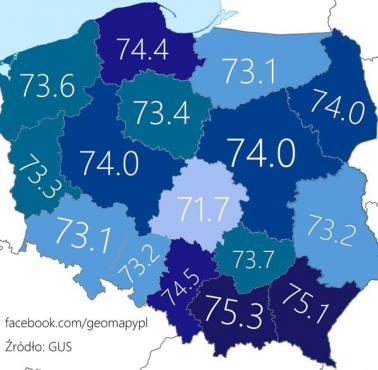 Średnia długość trwania życia mężczyzn w Polsce według województw (dane 2014/GUS).