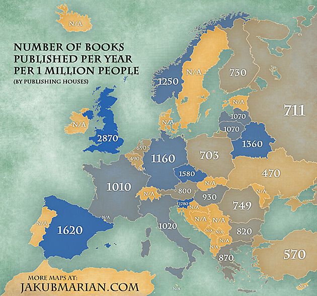 Ilość wydanych książek rocznie na milion mieszkańców poszczególnych europejskich krajów. 