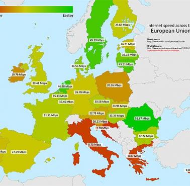 Średnia prędkość internetu w EU (dane 2014).
