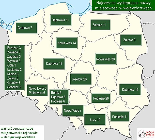 Najpopularniejsze nazwy miejscowości w poszczególnych województwach.