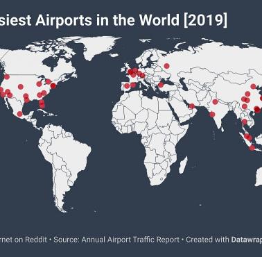 Top50 najbardziej ruchliwych lotnisk na świecie, 2019