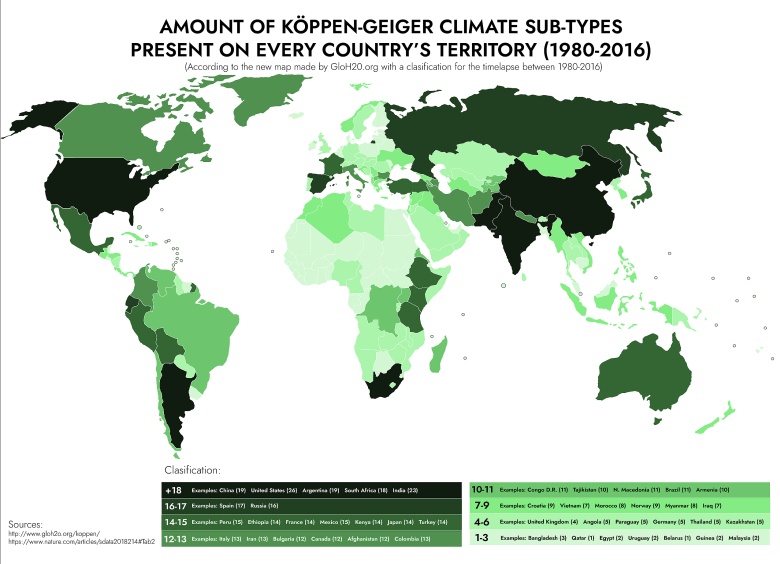 Ilość podtypów klimatycznych Köppen-Geiger występujących na świecie, 1980-2016