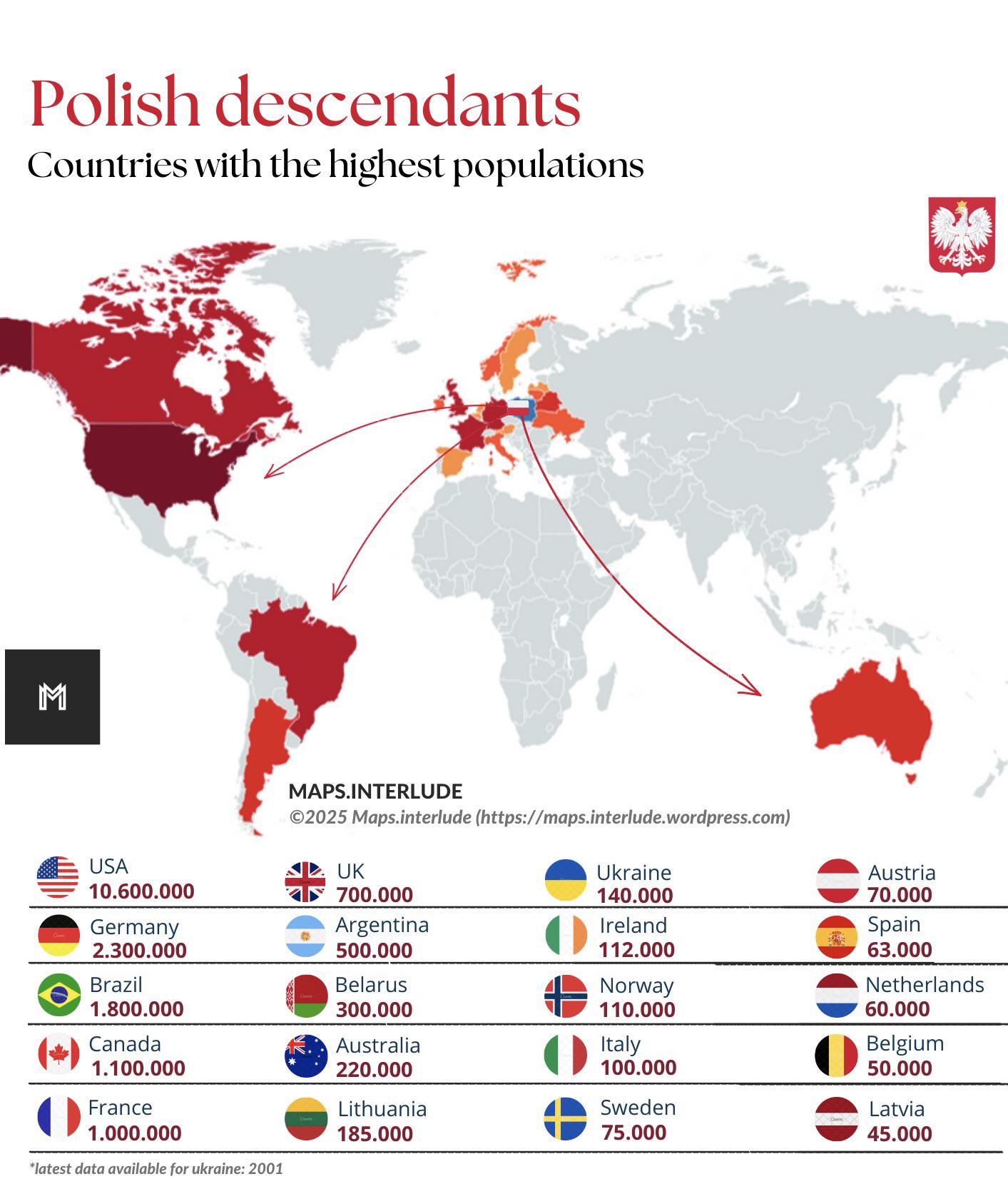 Polska diaspora na świecie. Polacy w różnych krajach świata