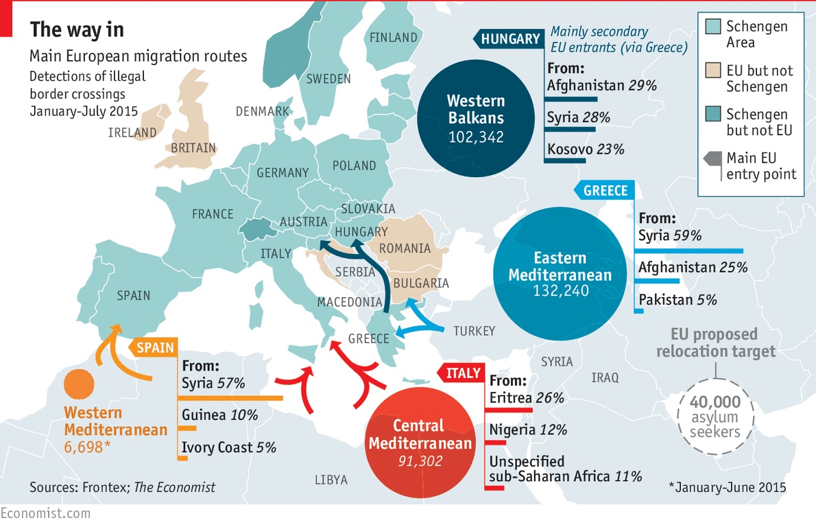 Główne europejskie trasy migracyjne. Wykrycia nielegalnego przekraczania granic I - VII 2015.