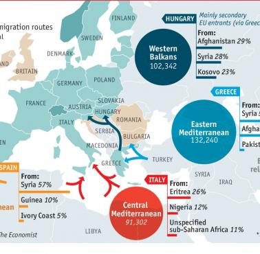 Główne europejskie trasy migracyjne. Wykrycia nielegalnego przekraczania granic I - VII 2015.
