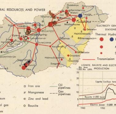 Surowce mineralne Węgier (lata 60. XX wieku), 1967