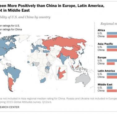 Gdzie na świecie oceniane lepiej są Chiny a gdzie USA.