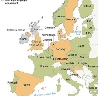 Liczba języków obcych obowiązkowych podczas studiowania w krajach Europy.