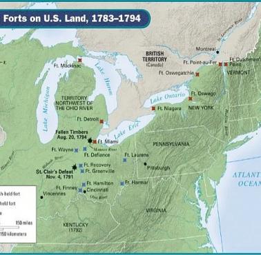 Brytyjskie forty w USA, 1783-1794