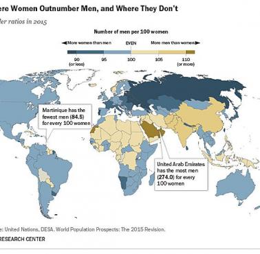 Proporcja mężczyzn do kobiet, 2015 roku
