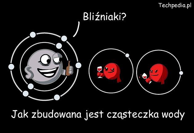 Jak zbudowana jest cząsteczka wody