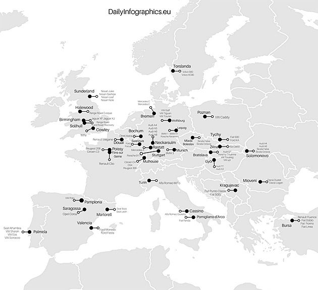 Miasta, w których produkuje się najpopularniejsze samochody Europy.