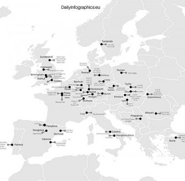Miasta, w których produkuje się najpopularniejsze samochody Europy.