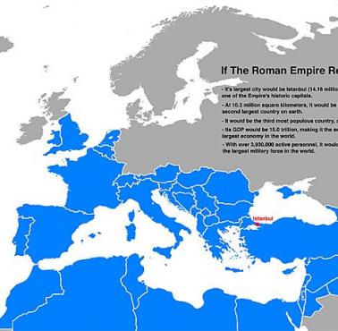 Gdyby Imperium Rzymskie funkcjonowałoby do dzisiaj