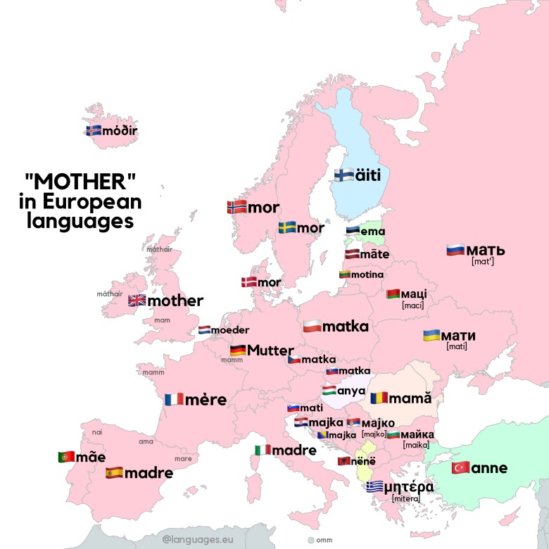 Słowo mama w różnych europejskich językach