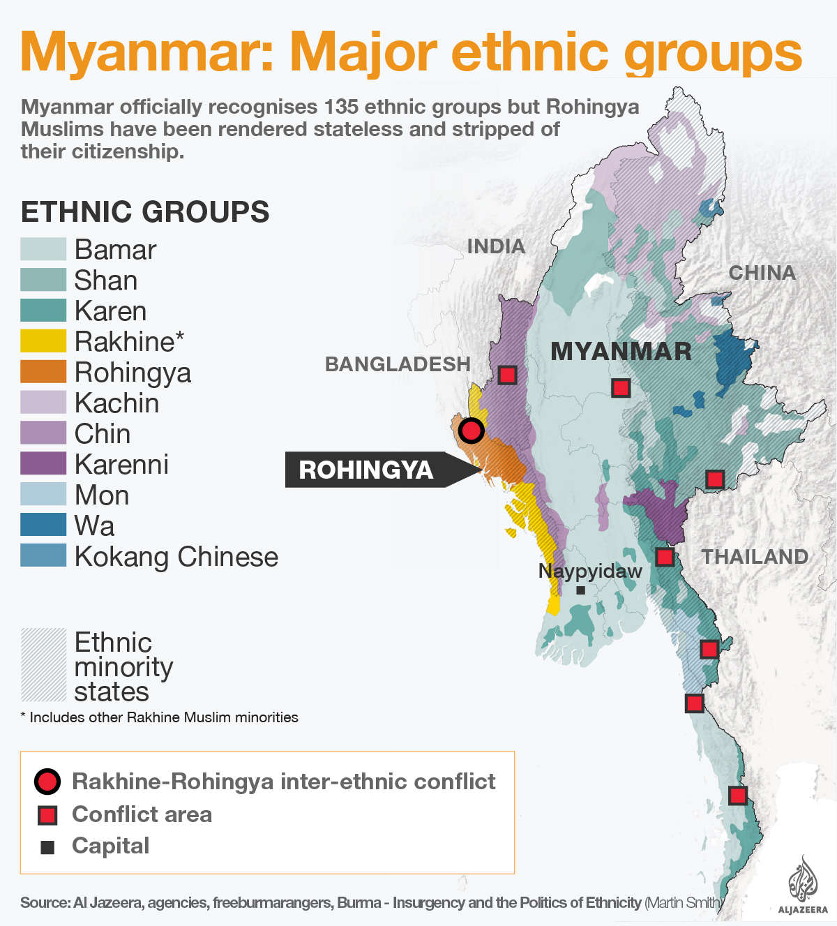 Mapa etniczna Myanmaru (Mjanma, Birma)