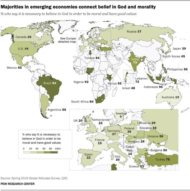 Odsetek osób, które uważają, że wiara w Boga ma związek z moralnością