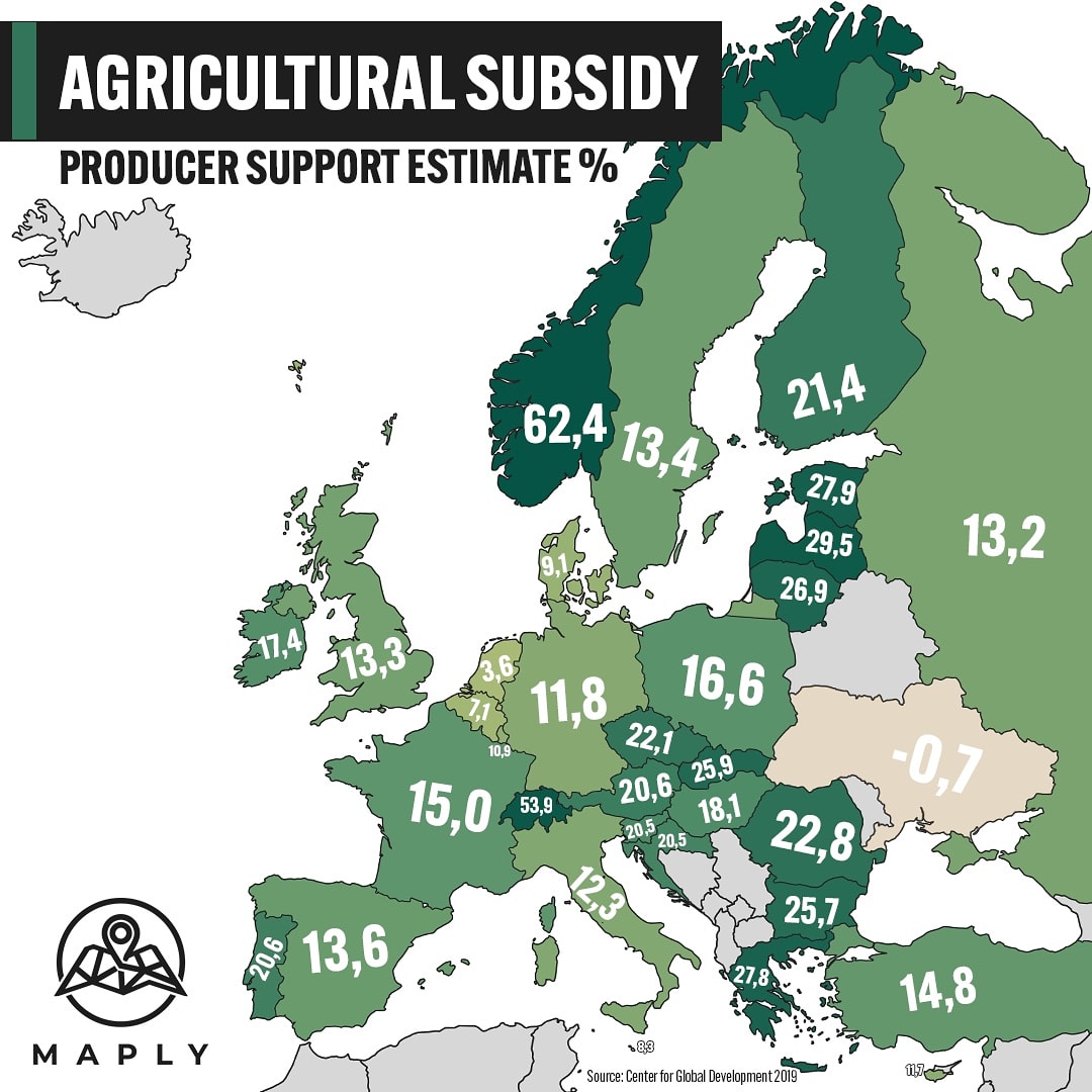 Subsydia rolne w poszczególnych krajach Europy