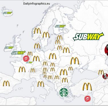 Najpopularniejsze fastfoody w poszczególnych europejskich krajach