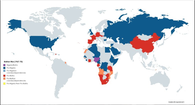 Sojusze podczas wojny domowej w Nigerii (wojna w Biafranie) w latach 1967–1970