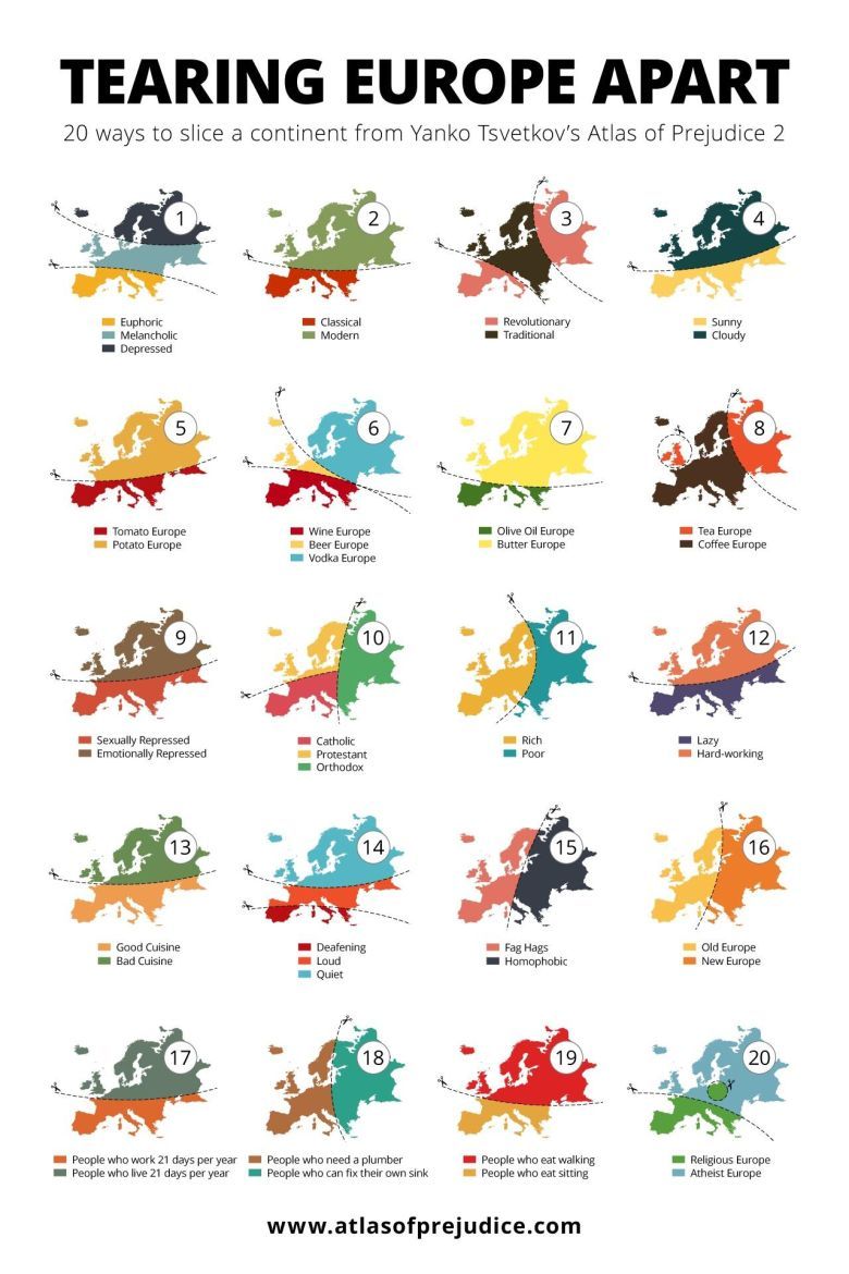 Dwadzieścia stereotypowych podziałów Europy