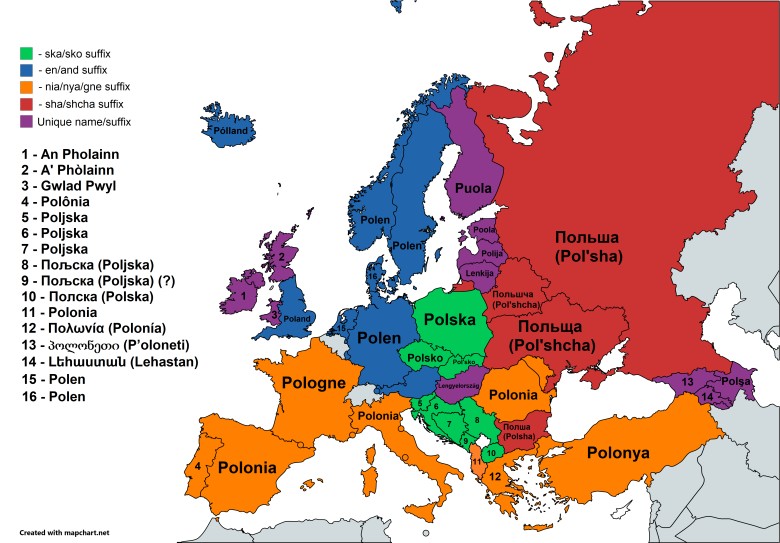 Słowo Polska w różnych europejskich językach
