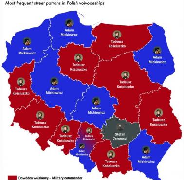 Najczęstsi patroni ulic w poszczególnych województwach w Polsce