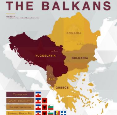Propozycja Federacji Bałkańskiej