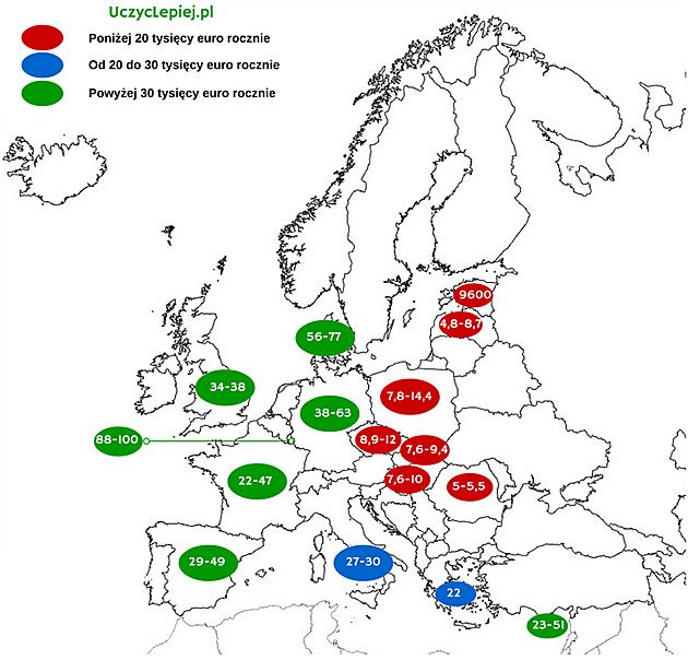 Ile zarabiają nauczyciele w krajach Europy.