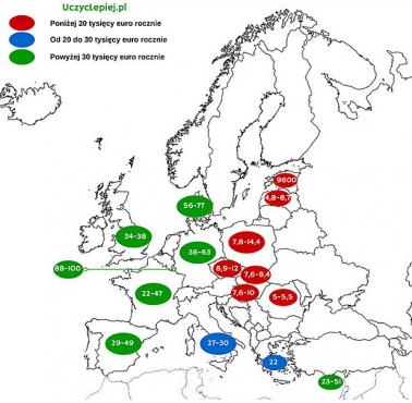 Ile zarabiają nauczyciele w krajach Europy.