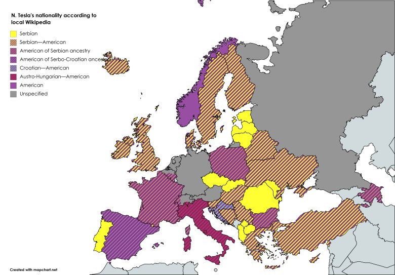 Narodowość Nikola Tesli w poszczególnych krajach Europy wg. lokalnej wikipedii