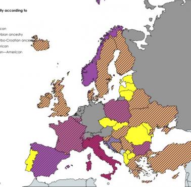 Narodowość Nikola Tesli w poszczególnych krajach Europy wg. lokalnej wikipedii