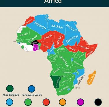 Drugi najczęściej używany język w krajach afrykańskich