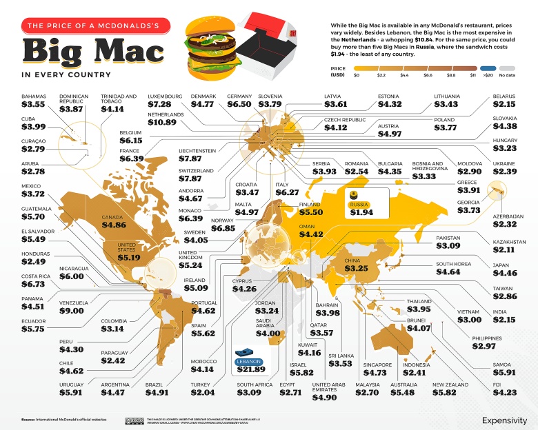 Cena Big Maca na całym świecie