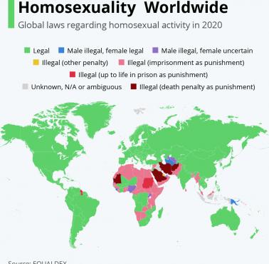 Legalność homoseksualizmu na całym świecie, 2020