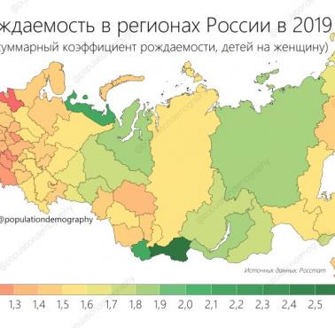 Współczynnik dzietności w Rosji, 2019
