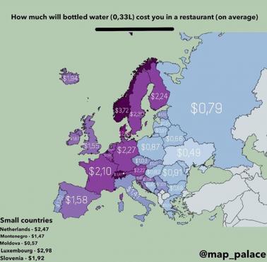 Ile kosztuje woda butelkowana w restauracji na świecie
