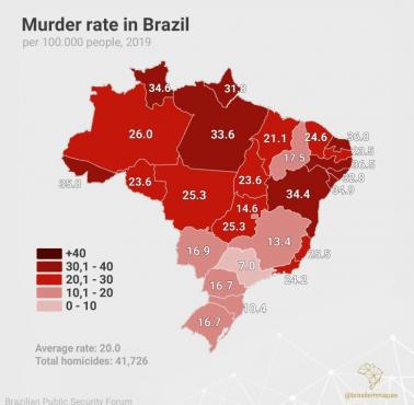 Wskaźnik zabójstw według stanu w Brazylii, 2019