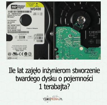 Ile lat zajęło inżynierom stworzenie twardego dysku o pojemności 1 terabajta?