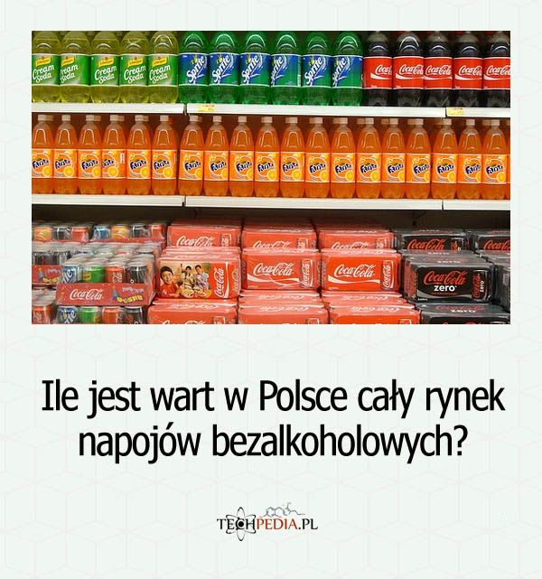 Ile jest wart polski rynek napojów bezalkoholowych?