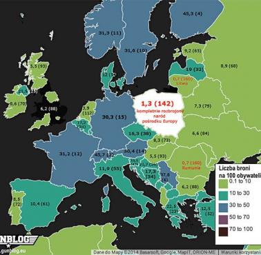 Dostępność broni w poszczególnych krajach Europy.