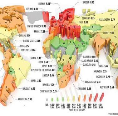 Mapa obrazuje ceny paliw na świecie.
