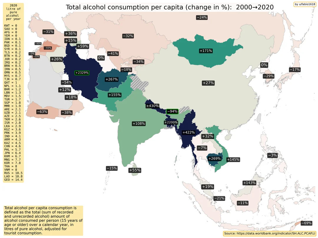 Konsumpcja alkoholu na osobę (wzrost lub spadek w proc.) w poszczególnych krajach Azji w latach 2000-2020