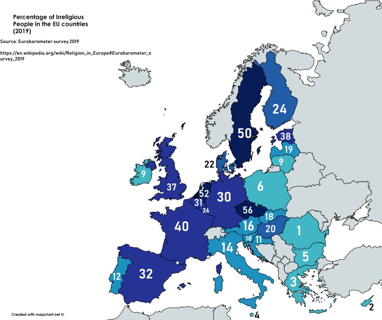 Odsetek ludzi niewierzących w Europie, 2019