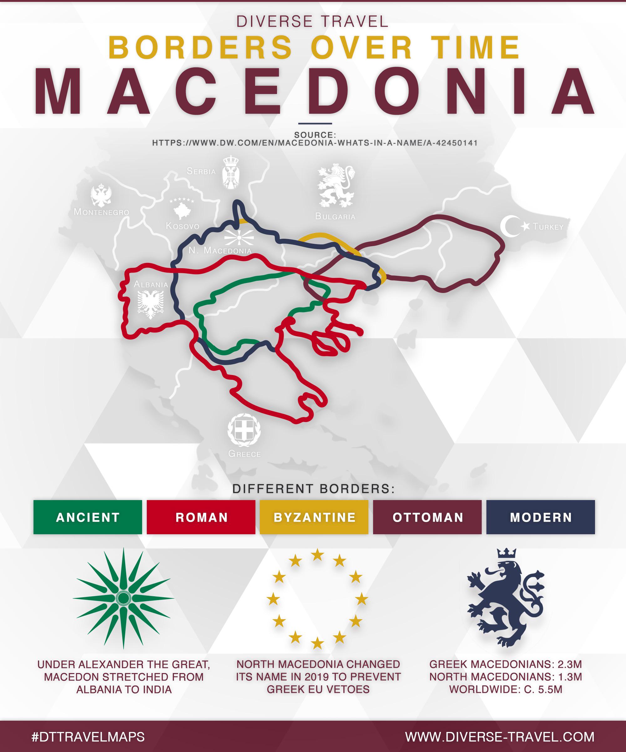 Historyczna Macedonia i obecnie (zmienność granic Macedonii na przestrzeni wieków)