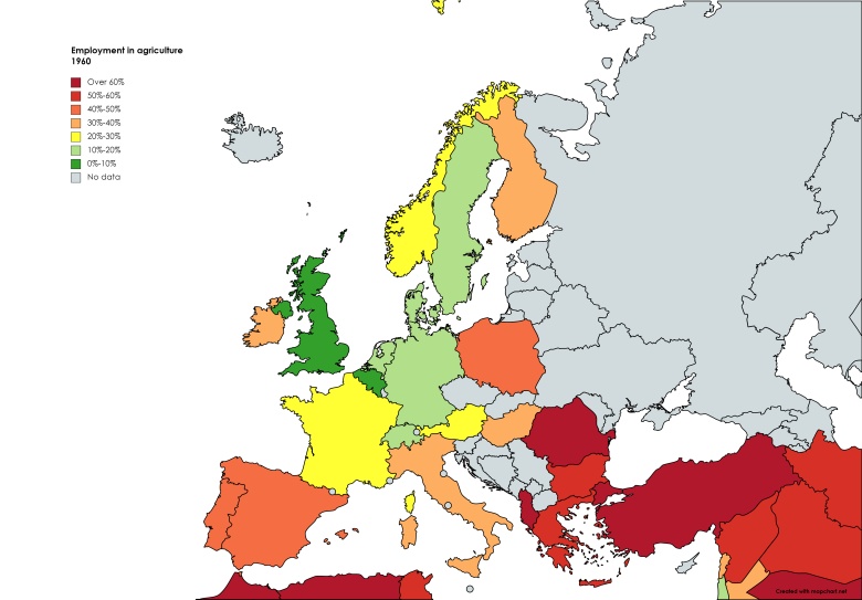 Zatrudnienie w rolnictwie w Europie w 1960 roku