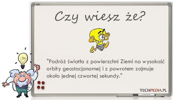 Podróż światła ...