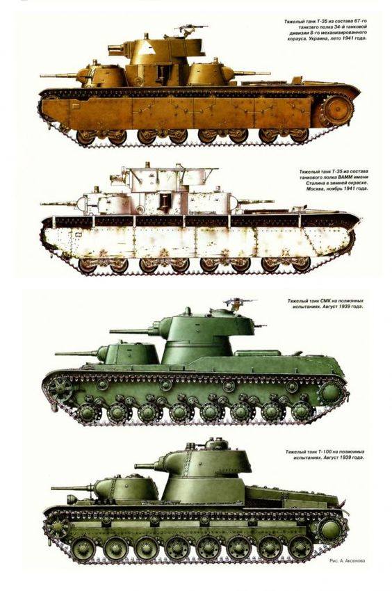 Sowieckie czołgi T-35, SMK oraz T-100