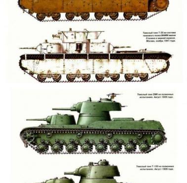 Sowieckie czołgi T-35, SMK oraz T-100